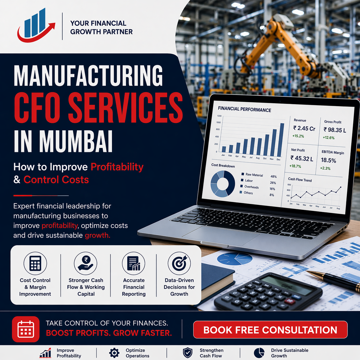 Manufacturing CFO Services in Mumbai: How to Improve Profitability & Control Costs